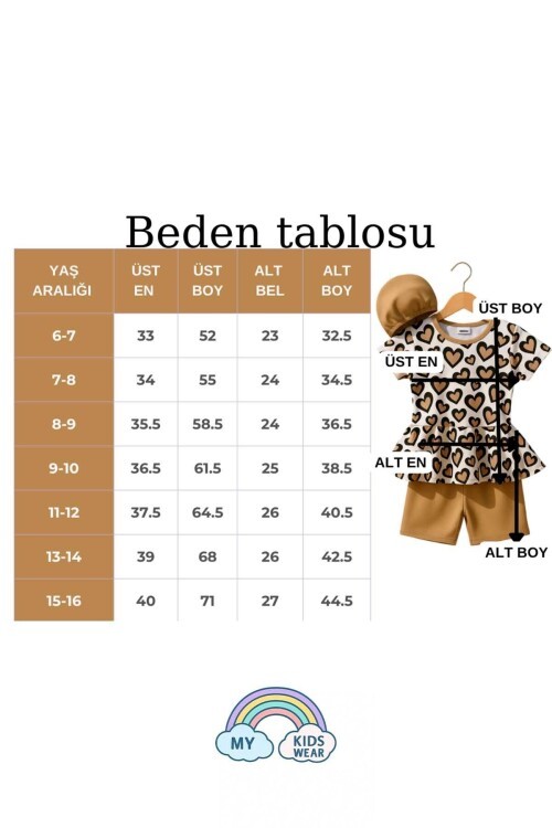 Üç Parça Kız Çocuk Boneli Mayo